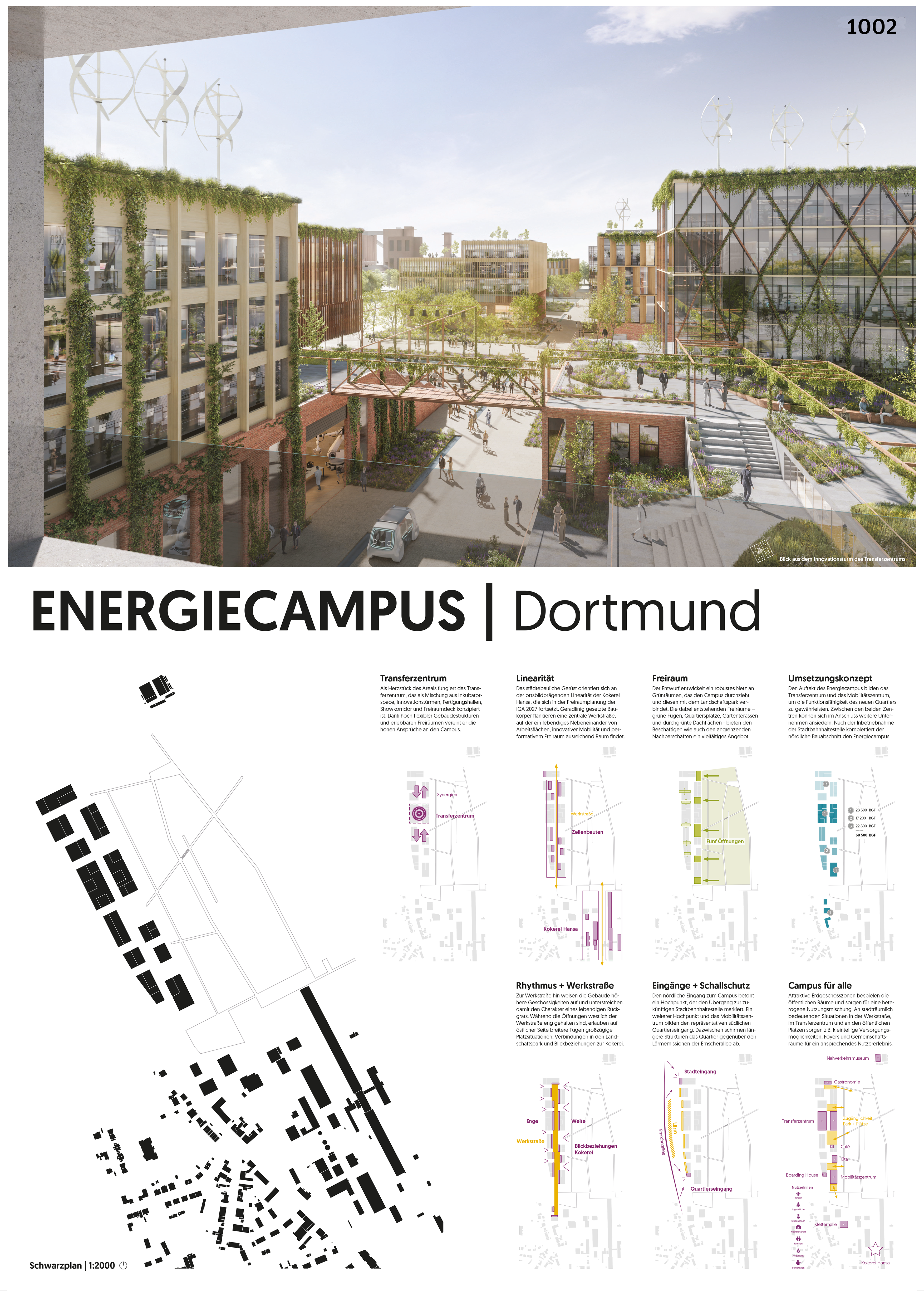 Wettbewerbsbeitrag Energiecampus Dortmund, Abbildung: asp Architekten