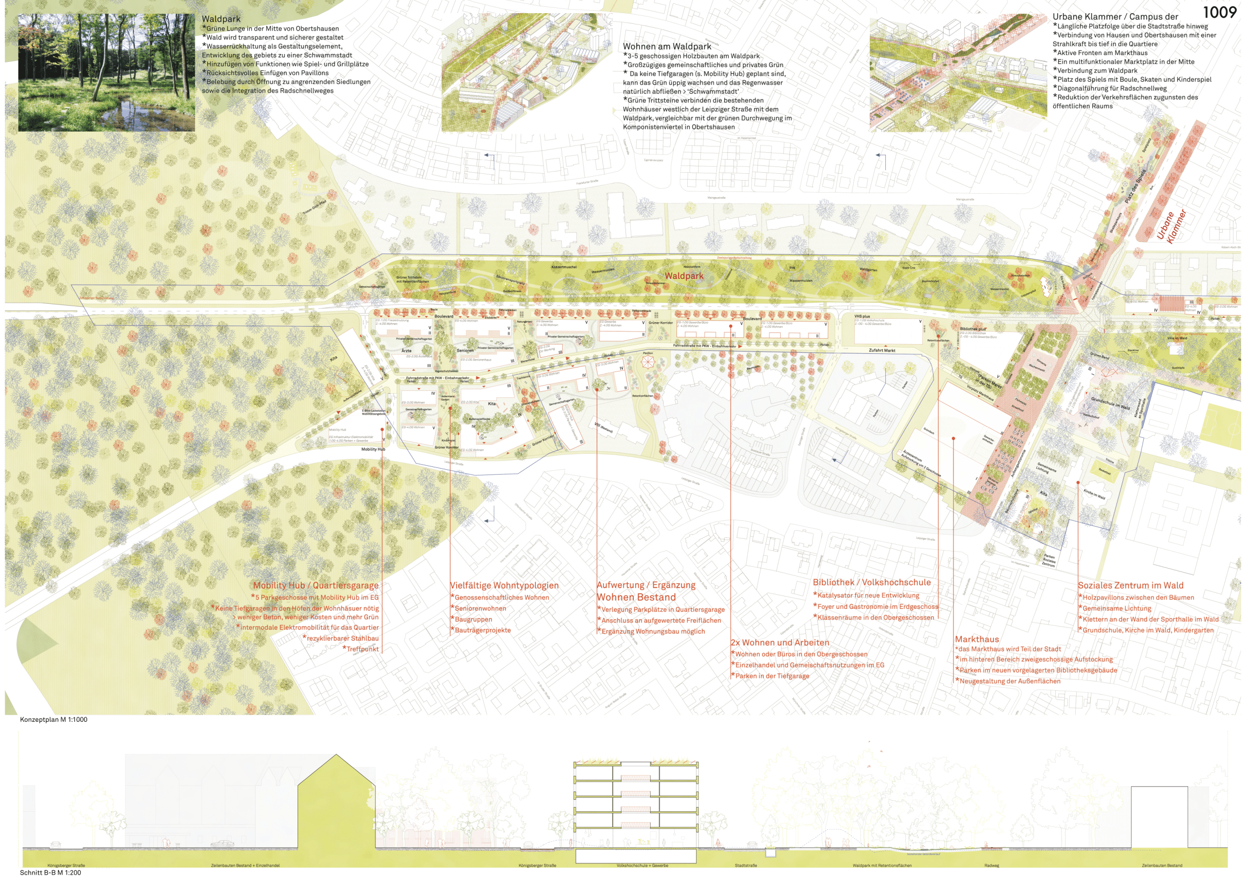 Lageplan und Axonometrien die den Entwurf zeigen. Eine grüne Achse mit Wildpark kreuzt eine urbane Achse mit öffentlichen Nutzungen.