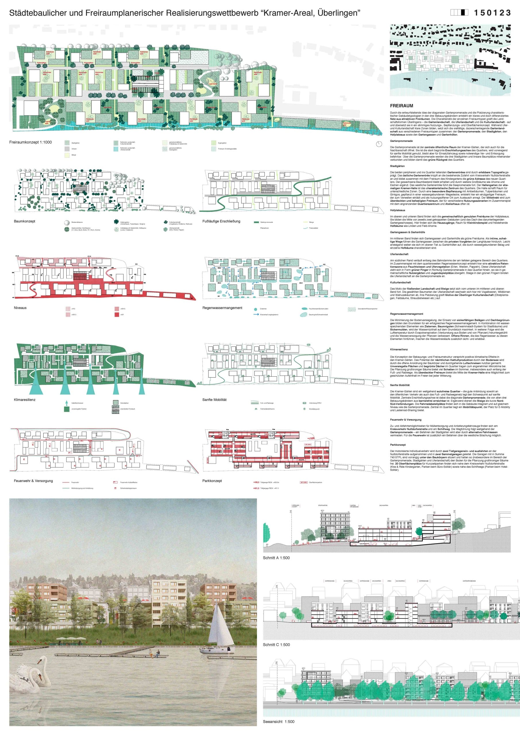Um die Identität des Areals zu bewahren, ist eine Bebauung in verschiedenen Maßstäben geplant. Bildquelle: studio urbanek + BELT (Architektur) und studio boden (Landschaftsarchitektur)